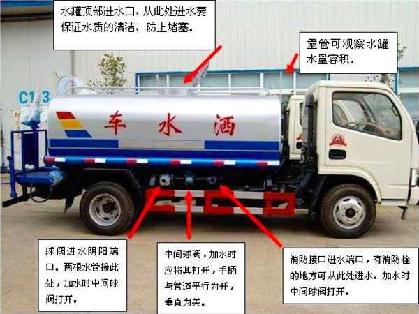 新款東風(fēng)福瑞卡10-11方綠化噴灑灑水車(chē)操作注意事項(xiàng)